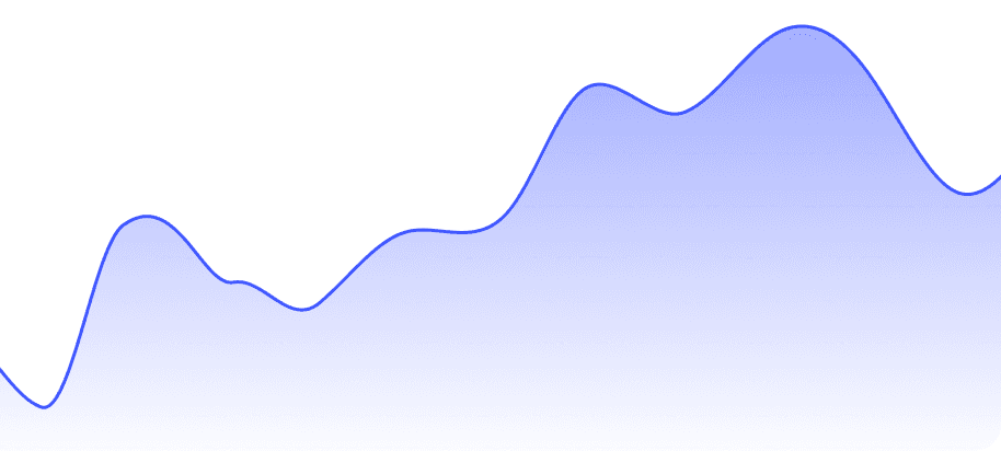 Analytics Chart