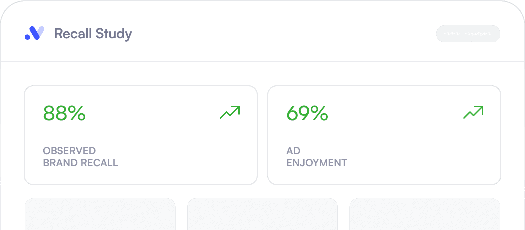 Percentage metrics