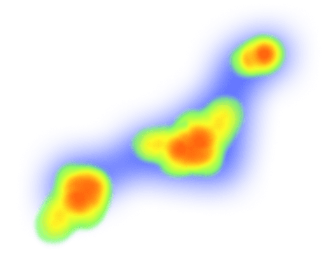 Analytics heatmap